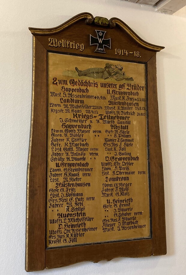 Gedenktafel für die Kriegsteilnehmer des Ersten Weltkrieges